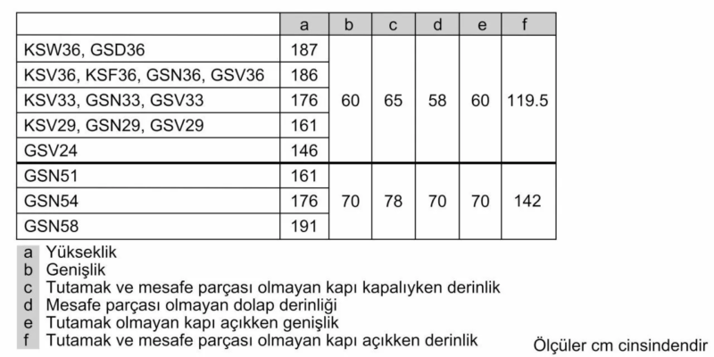 Siemens GS54NVWE0N 7 Çekmeceli Nofrost Derin Dondurucu