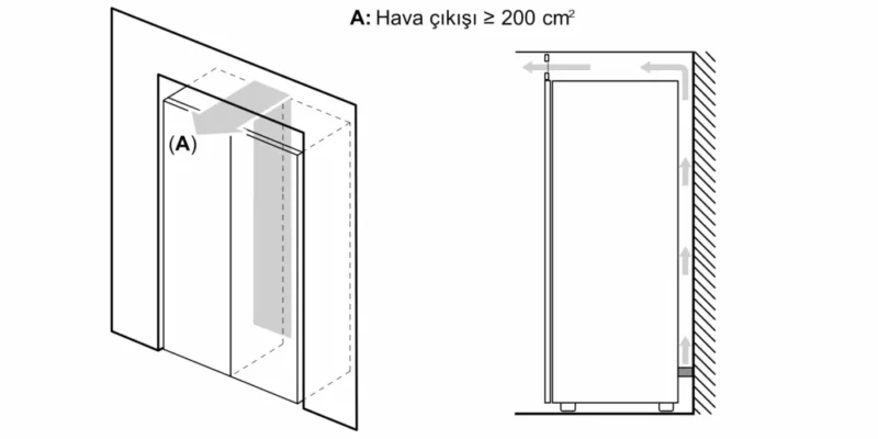 GS36NVIE0N iQ300 Solo Derin Dondurucu 186 x 60 cm Kolay temizlenebilir Inox
