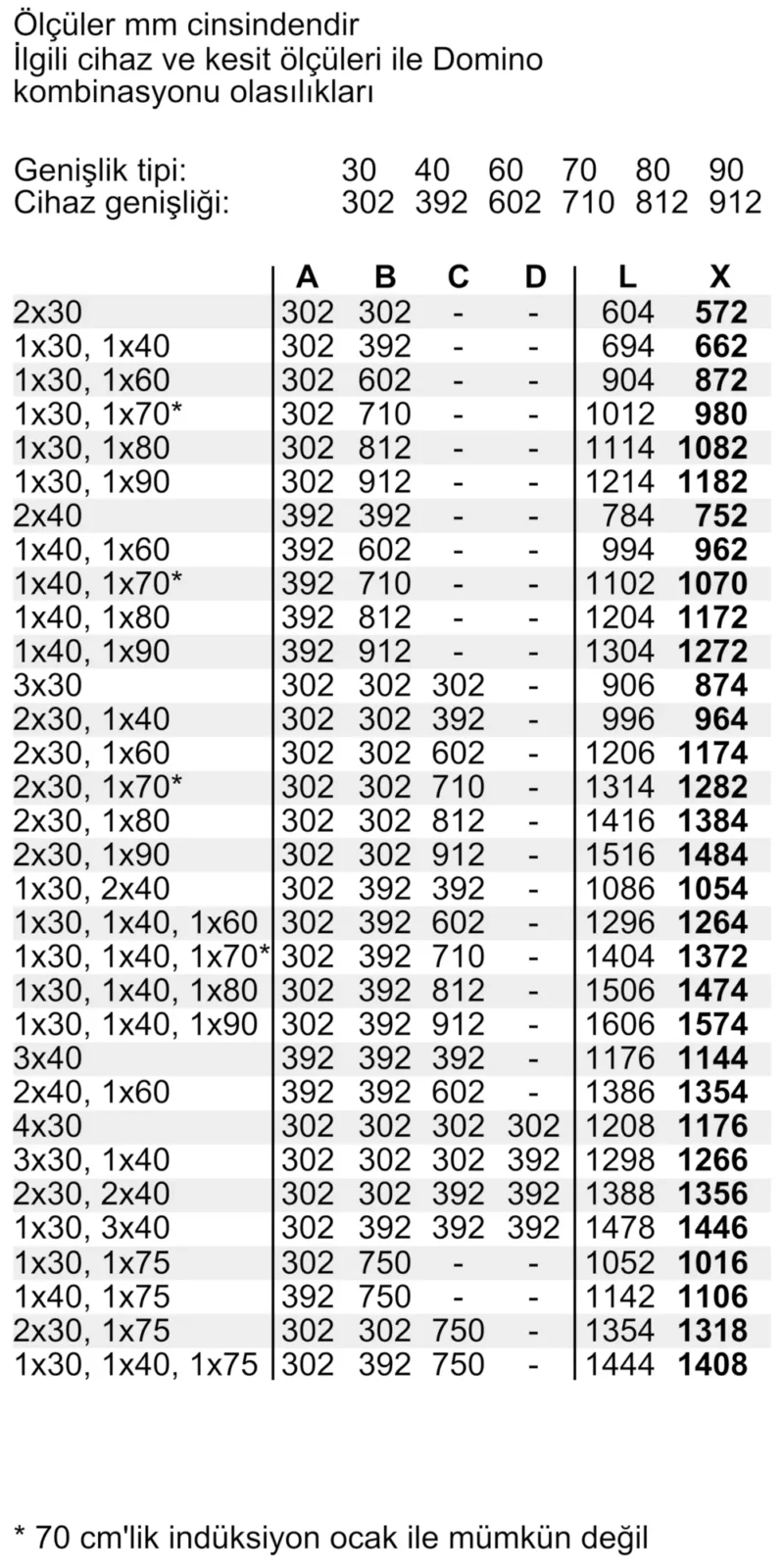 ER3A6AB70 iQ700 Gazlı Domino Ocak 30 cm Seramik, Siyah