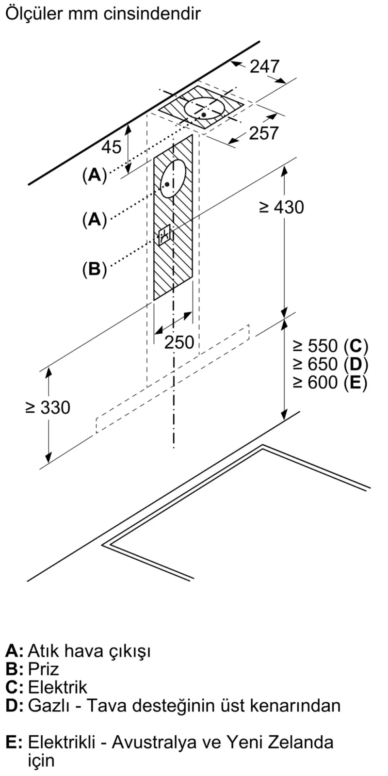 LC97BBM50T iQ300 Duvar Tipi Davlumbaz 90 cm Paslanmaz çelik