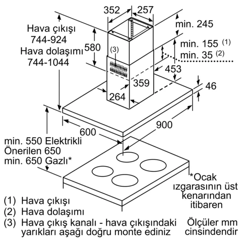 LF97BBM50 iQ300 Ada Tipi Davlumbaz 90 cm Paslanmaz çelik